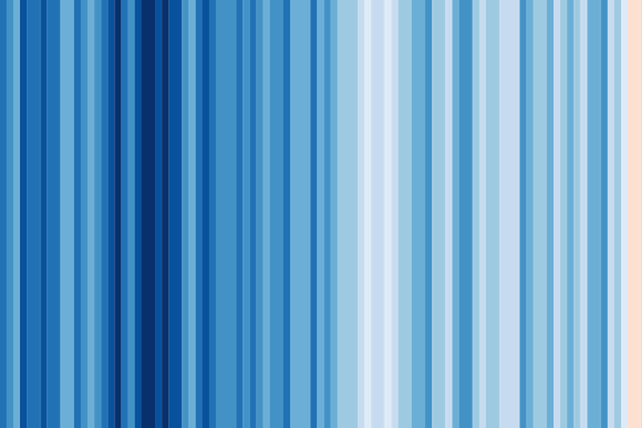 Appell an den Nationalrat: Für ein konsequentes CO2-Gesetz